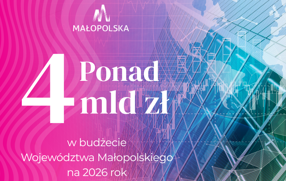 Budżet Województwa Małopolskiego w 2026 roku