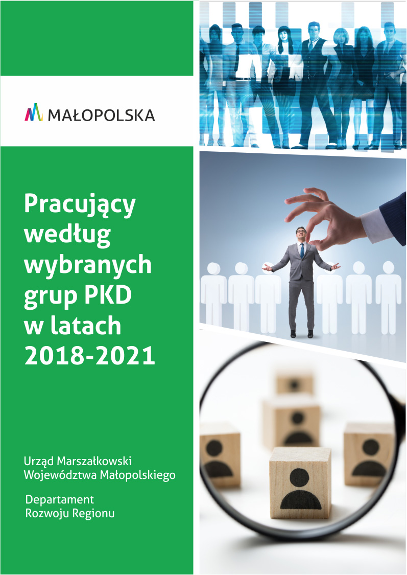 Pracujący według wybranych grup PKD w latach 2018-2021